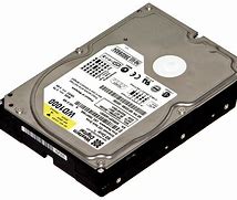 Image result for Disks Core/Memory
