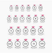 Image result for Indian Ring Size Chart