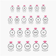 Image result for Us to UK Ring Size Chart
