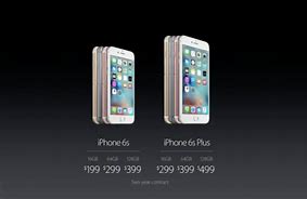 Image result for Does iphone 6s plus run on same operating system?