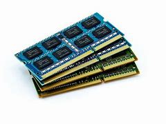 Image result for RAM Sticks