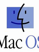 Image result for Original Mac OS