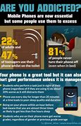 Image result for Cell Phone Addiction Poster