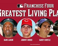 Image result for Greatest Living Retired Baseball Players