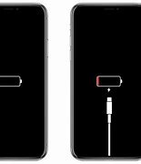 Image result for iPhone 5S Charging Screen