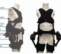 Image result for Human Back Exoskeleton