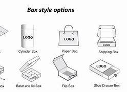 Image result for Paper Packaging Products