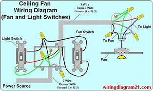 Image result for Electrical Wiring Diagram Ceiling Fan Light