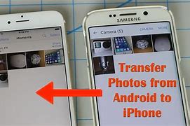 Image result for Copy Cell Phone