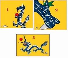 Image result for Qing Flag Origins Meme