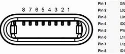 Image result for iPad Charger Cable Pinouts