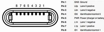 Image result for iPad Charger Pinout