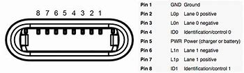 Image result for Apple Lightning Pin Diagram