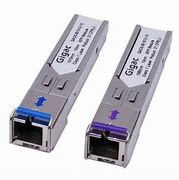 Image result for SC SFP Module