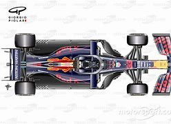 Image result for Red Bull F1 Top View