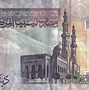 Image result for Libyan Dinar
