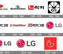 Image result for LG Logo Decal