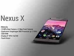 Image result for Nexus X