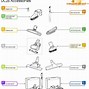 Image result for iPhone 3GS Diagram