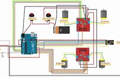 Image result for RC Car Wiring Diagram