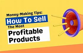 Image result for Profitable Products