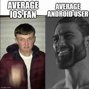 Image result for Average Android User