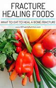 Image result for Quick Heal Food Suppl
