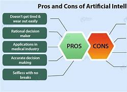 Image result for Pros and Cons of Using Technology