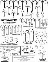 Image result for Fishing Tackle Size Chart