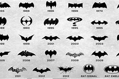 Image result for batman logos history