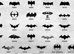 Image result for Warner Bros. Batman Logo