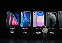 Image result for iPhone Bust in 2014