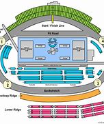 Image result for Chicagoland Speedway Seating Chart