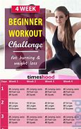 Image result for Diet Programme for Weight Loss
