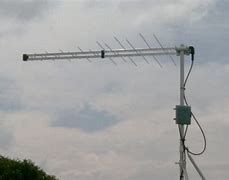 Image result for TV Antenna Signal Amplifier