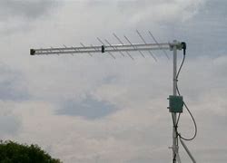 Image result for TV Antenna Amplifier Installation