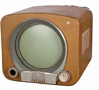 Image result for Round Screen TV