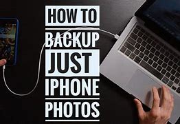 Image result for iPhone Backup Gallery