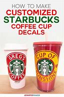Image result for DIY Starbucks Accessories