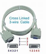 Image result for Long Range Cable for TV