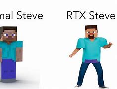 Image result for Minecraft RTX Meme
