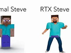 Image result for Minecraft RTX Meme