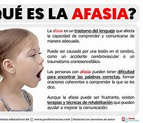 Image result for afasis