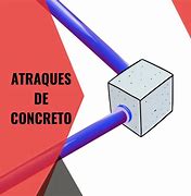 Image result for atraque