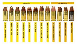 Image result for 9Mm Ammo Comparison Chart