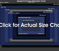 Image result for Desktop Computer Screen Sizes
