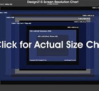 Image result for What Size Is My Wallpaper Screen