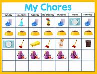 Image result for Chores to Do at Home