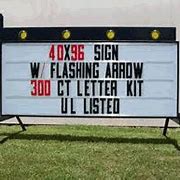 Image result for Portable Road Signs
