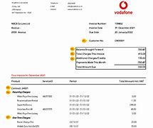 Image result for Vodafone UK Bill
